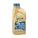 RAVENOL VSG SAE 75W-90 GEAR/DIFF OIL